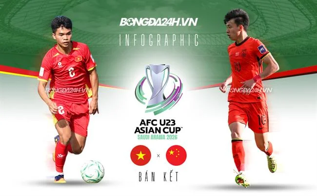 Đá gà 88kim link vào
