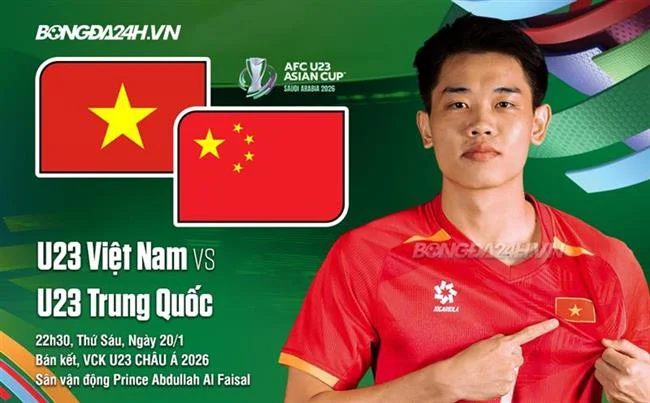 Bảo mật tối ưu