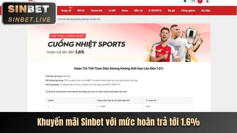 Chương Trình VIP